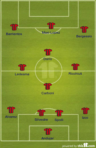 Une composition d'équipe 100% argentine